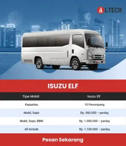 Rental Mobil Tangerang