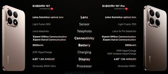 Xiaomi 15T Series Spesifikasi dan Harga Lengkap Terbaru