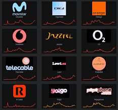 downdetector